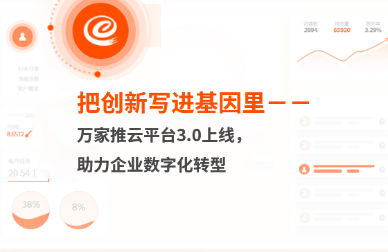 把創(chuàng)新寫進(jìn)基因里-萬(wàn)家推云平臺(tái)3.0上線，助力企業(yè)數(shù)字化轉(zhuǎn)型