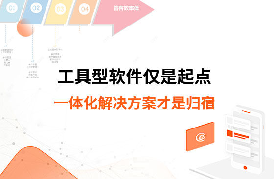 工具型軟件僅是起點(diǎn)，一體化解決方案才是歸宿